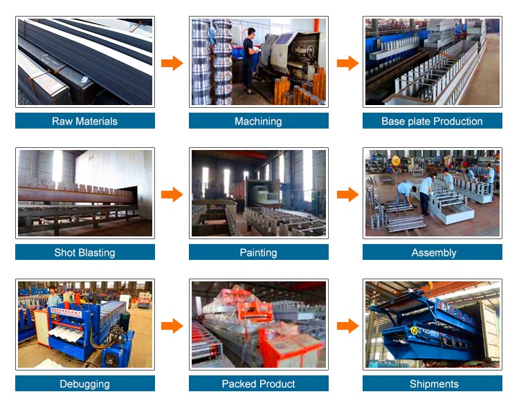 package roll forming machine.jpg